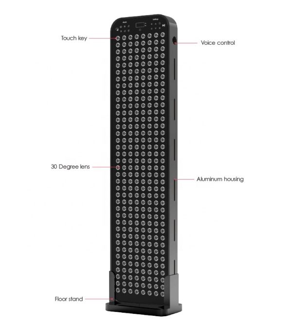 Re:Glow Max - LED Light Therapy Panel